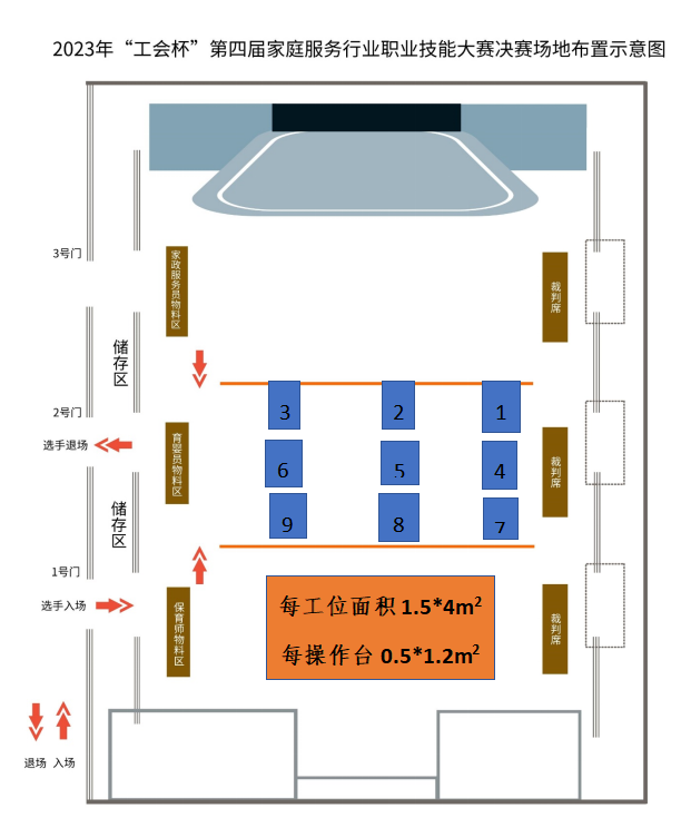 保健设备有什么2023年海口市职业技能竞赛——  “工会杯”第四届家庭服务行业职业技能竞赛育婴员项目技术工作文件-上海聚慕医疗器械有限公司
